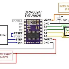 Schaltplan: Mikrocontroller steuert Schrittmotor über DRV8824/DRV8825 Treiber.