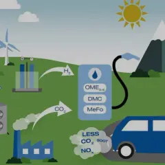 Synthetische Kraftstoffe: Was sind E-Fuels und wie werden sie hergestellt?