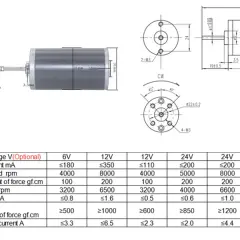 12V DC Motor: Typen, Funktion & Auswahl für Ihr Projekt