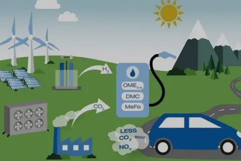 Synthetische Kraftstoffe: Was sind E-Fuels und wie werden sie hergestellt?