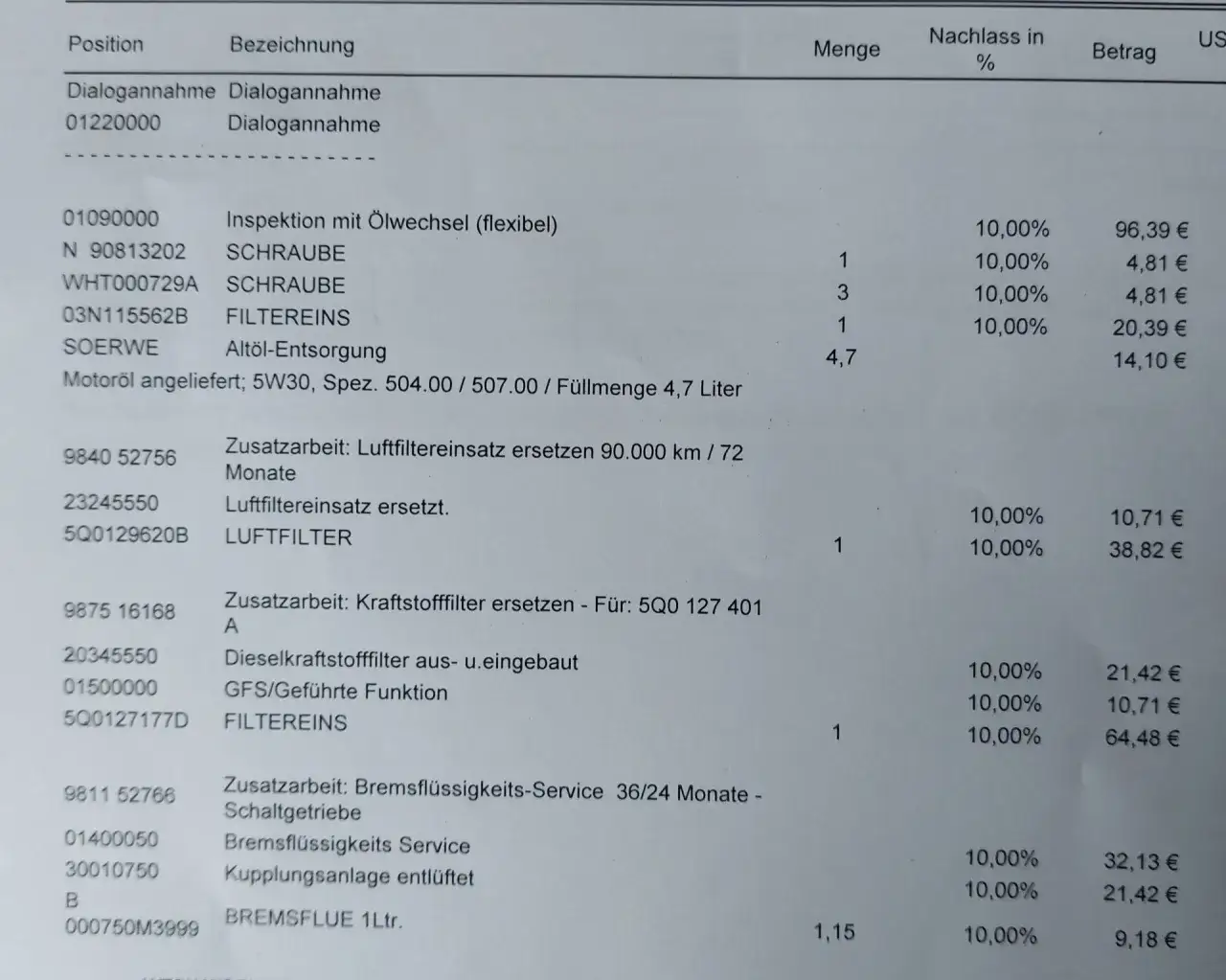 Kostenvergleich Ölfilterwechsel Skoda Octavia Werkstatt DIY