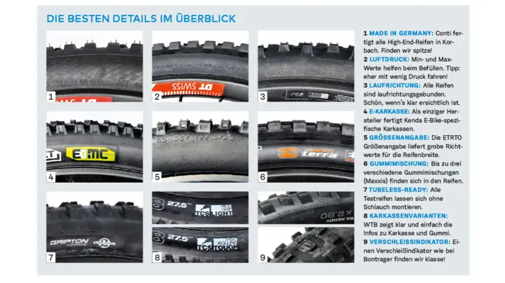 Verschiedene E-Bike Reifenprofile und Pannenschutzschichten