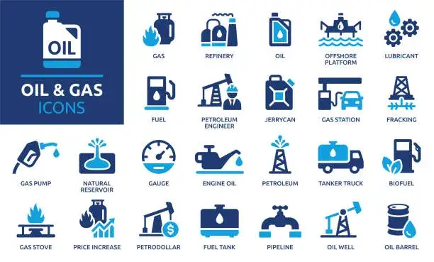 Motoröl Spezifikationen Symbole